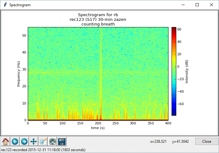 spectrogram rec123-S17-rb