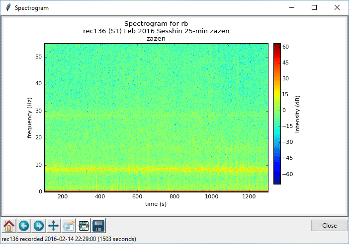 spectrogram rec136-S1-rb
